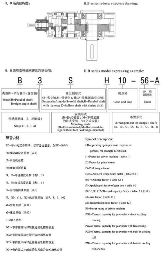 H、B系列标准工业华体会官方网站-华体会huatihui(中国)箱